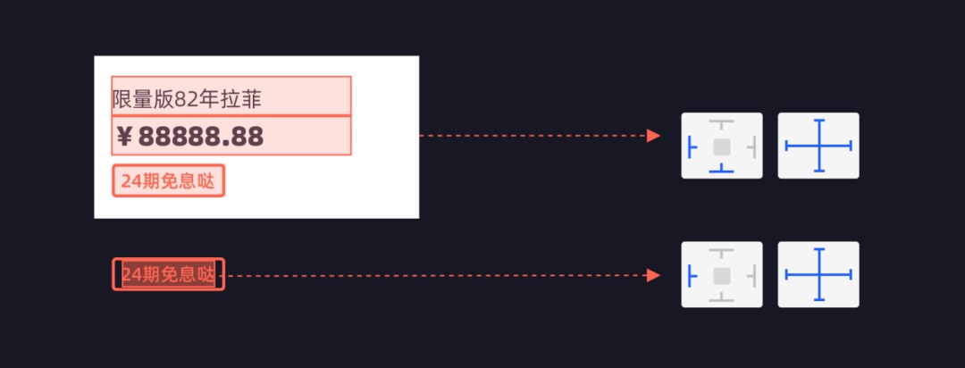 超详细!手把手教你用Sketch搭建组件库(下)