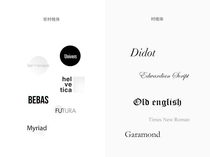 设计师必须要掌握的版式基础大全