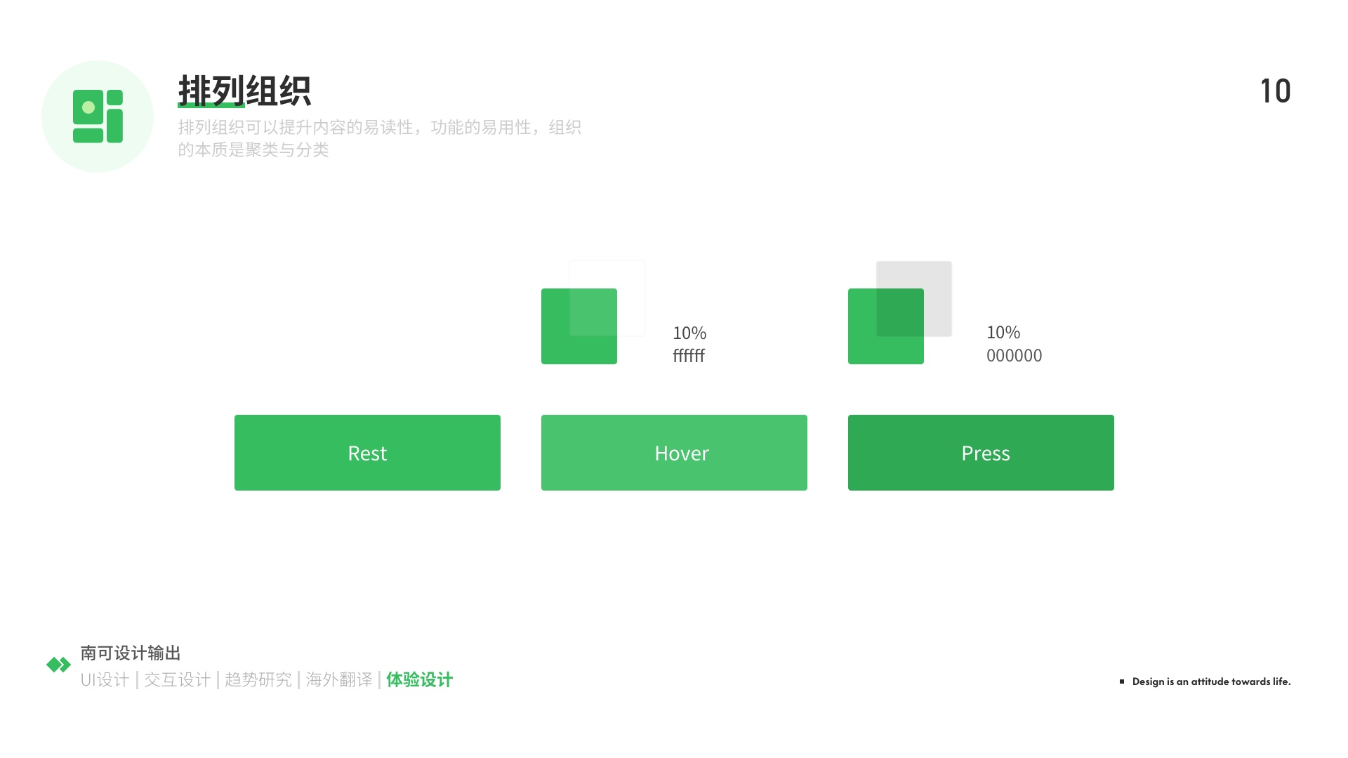 用超多案例,为你详细解析简化设计经典四策略
