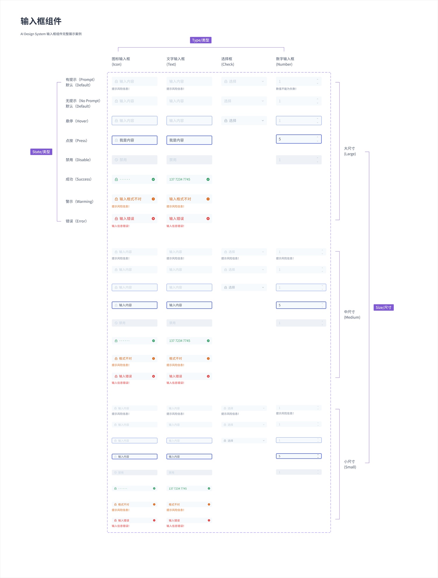 Figma重大功能更新!学会用「变体组件」让设计效率翻一倍!