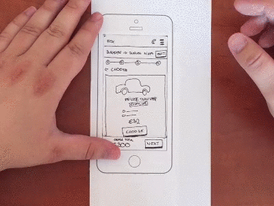 掉进这6个陷阱，可能会毁了你的原型设计！