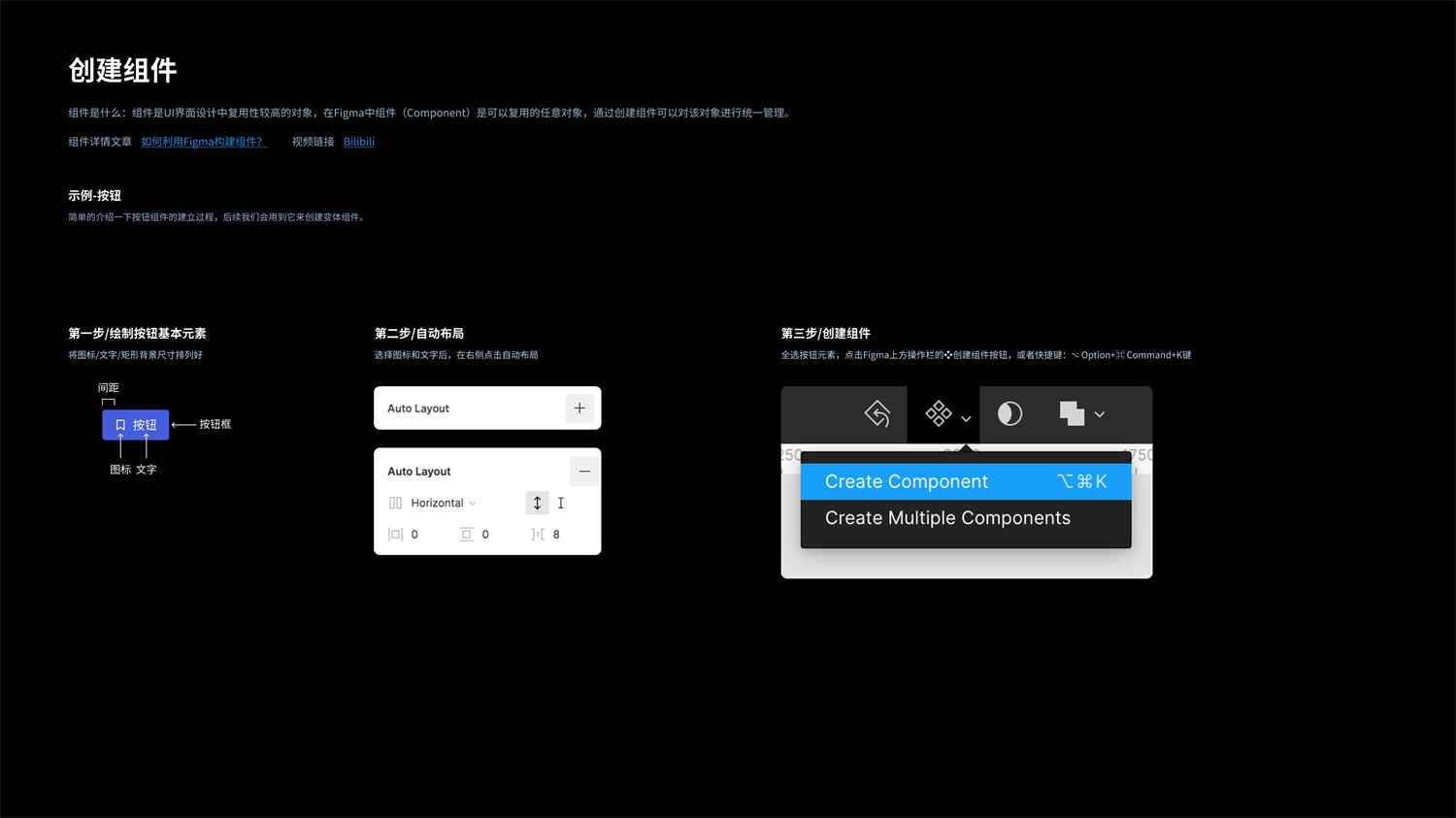 Figma重大功能更新!学会用「变体组件」让设计效率翻一倍!