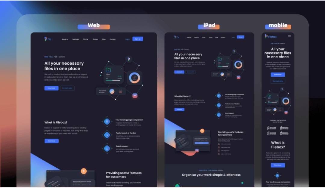 用一篇5000+的干货,帮你了解常用的Web产品设计布局