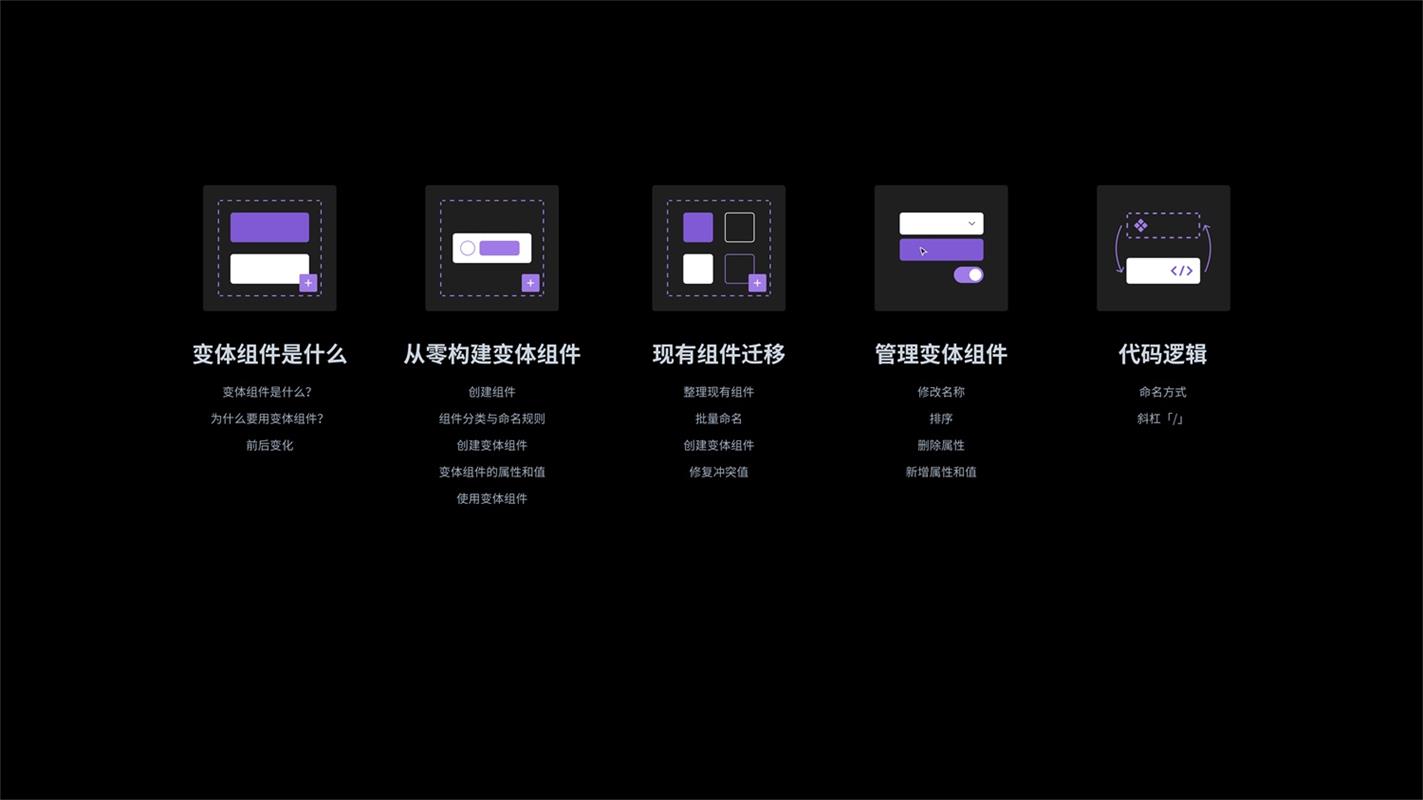 Figma重大功能更新!学会用「变体组件」让设计效率翻一倍!