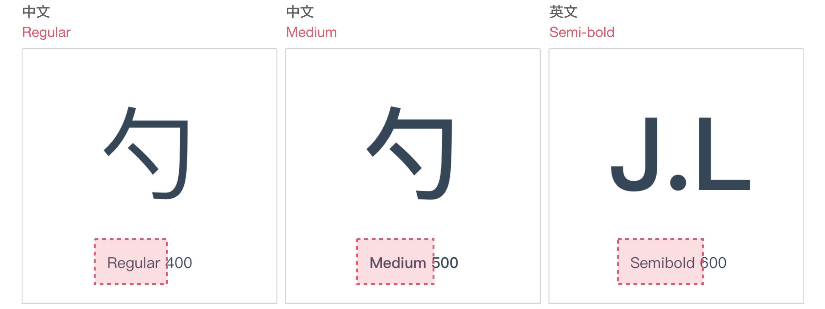 上万字干货!超全面的网页设计规范:文字篇