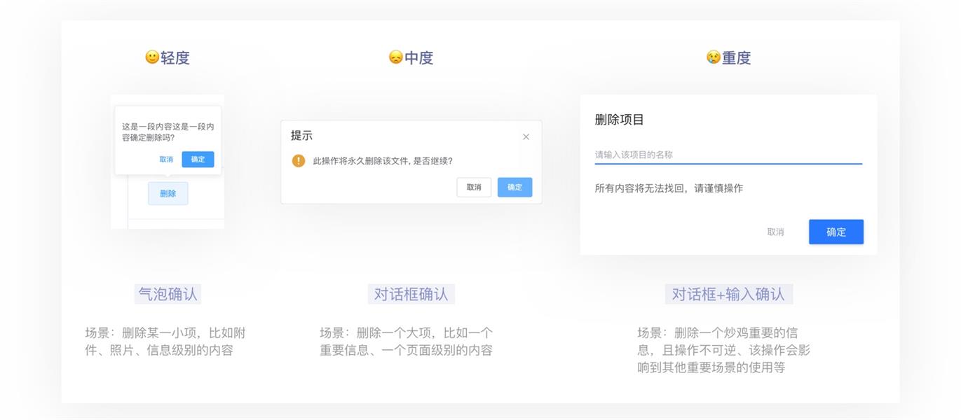 万字雄文!超多案例帮你读懂交互设计7大定律