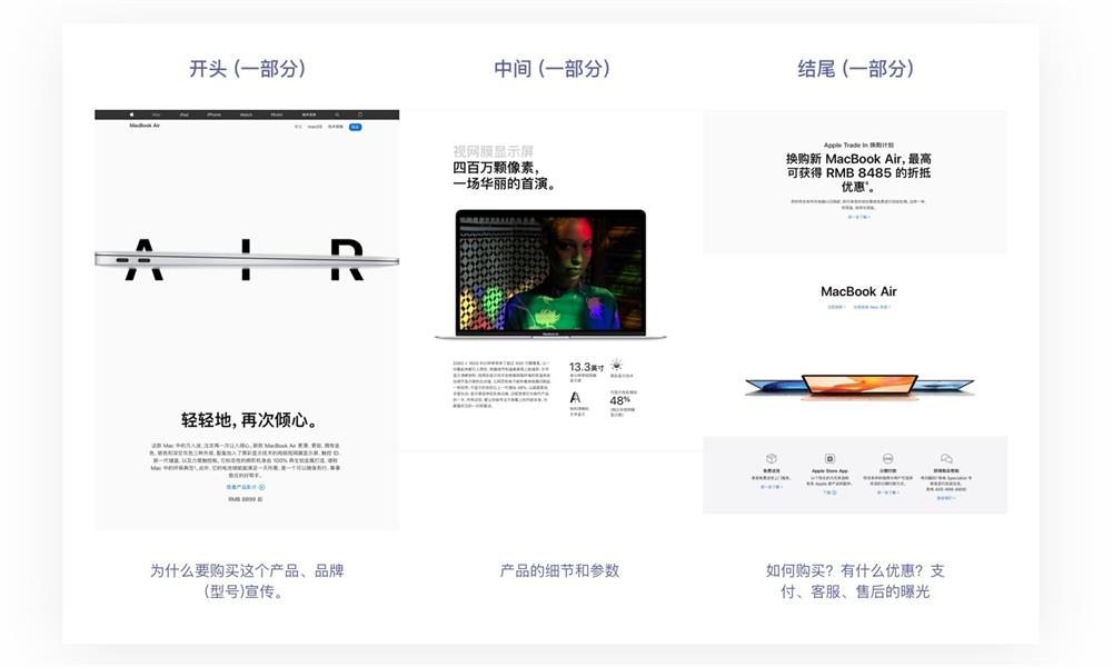 万字雄文!超多案例帮你读懂交互设计7大定律