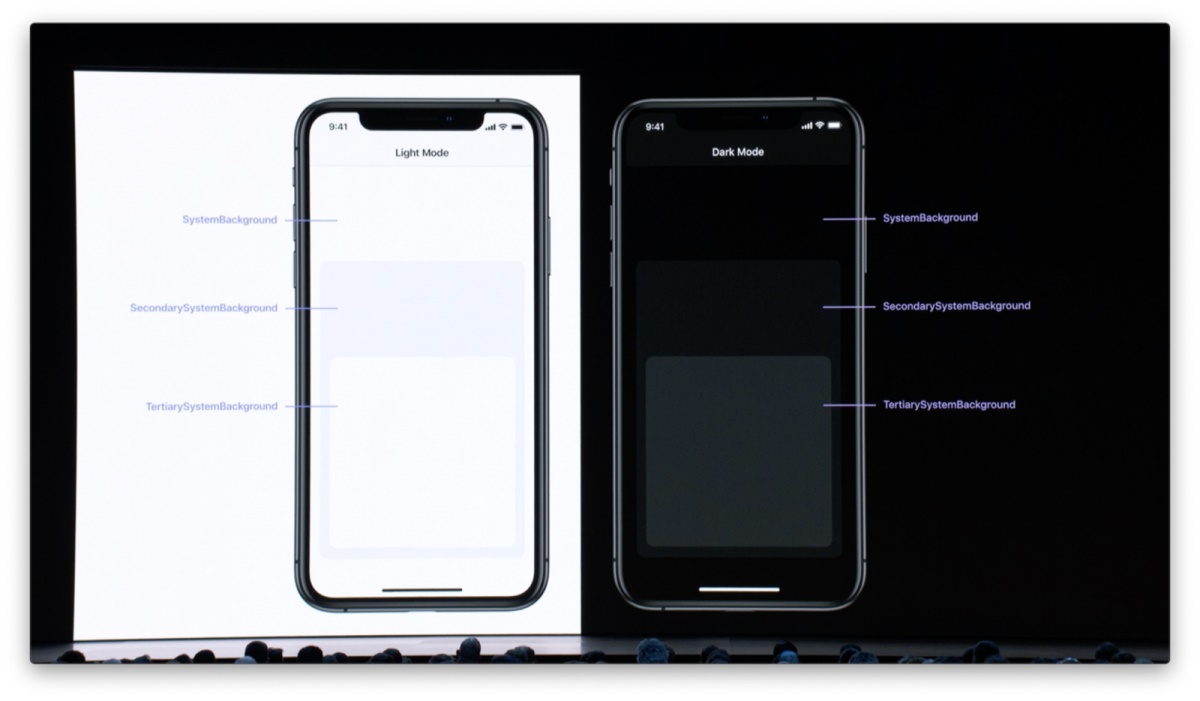 图解WWDC 设计分会:iOS 13 设计新特性(1)