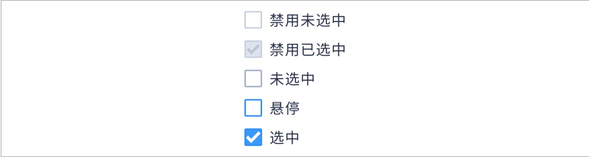 进阶方法!可能是最全面的组件设计完全手册