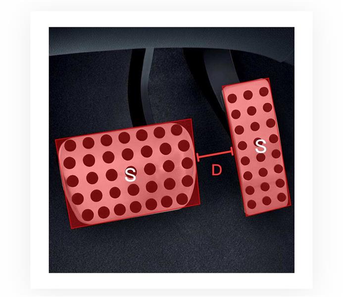 万字雄文!超多案例帮你读懂交互设计7大定律