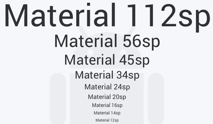 超全面的 UI 工作流程指南(三):视觉设计