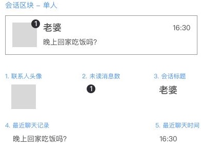 腾讯高级设计师:交互知识树系列之视觉思维