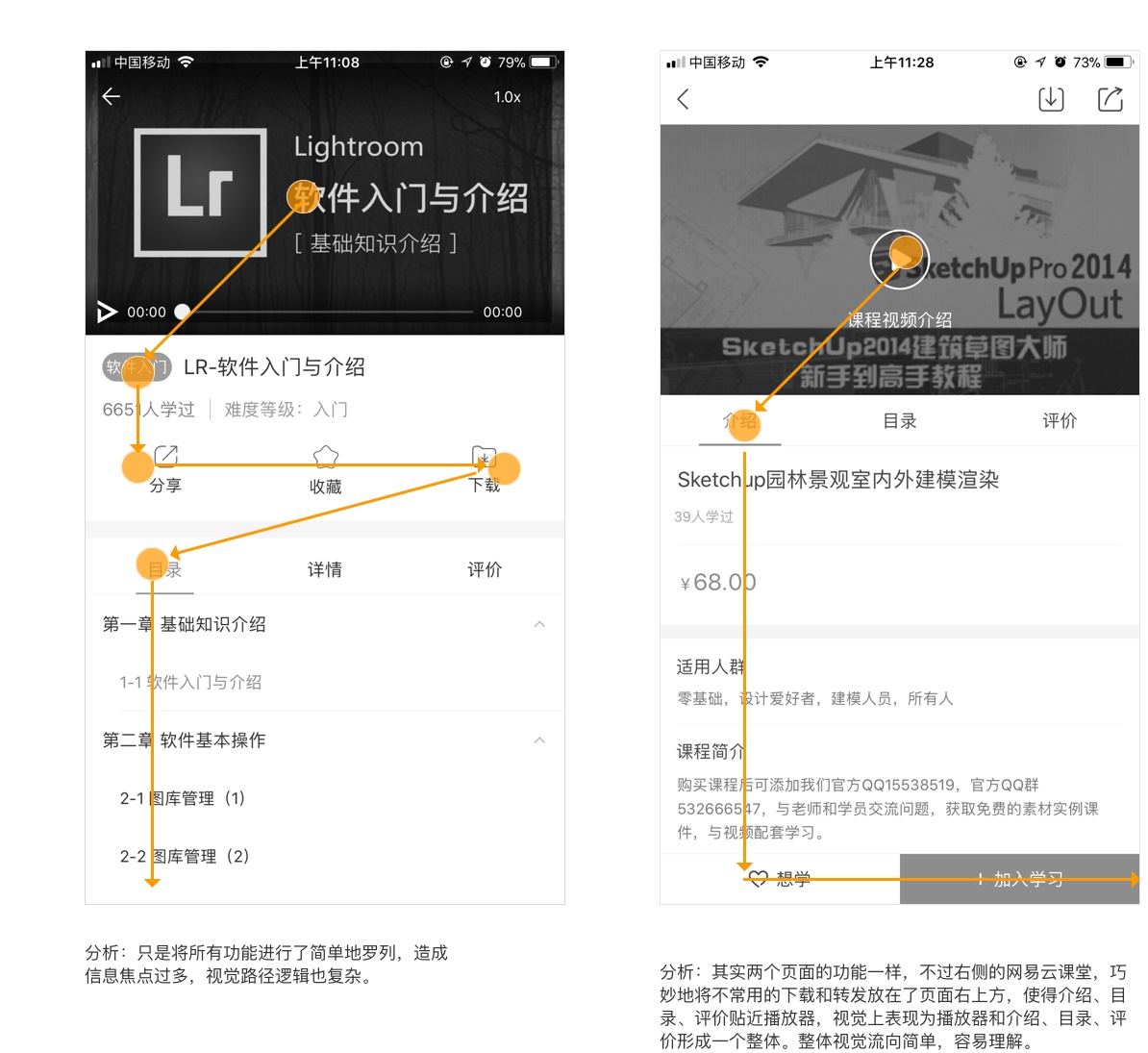超全面总结!如何画出专业的原型图?(上)