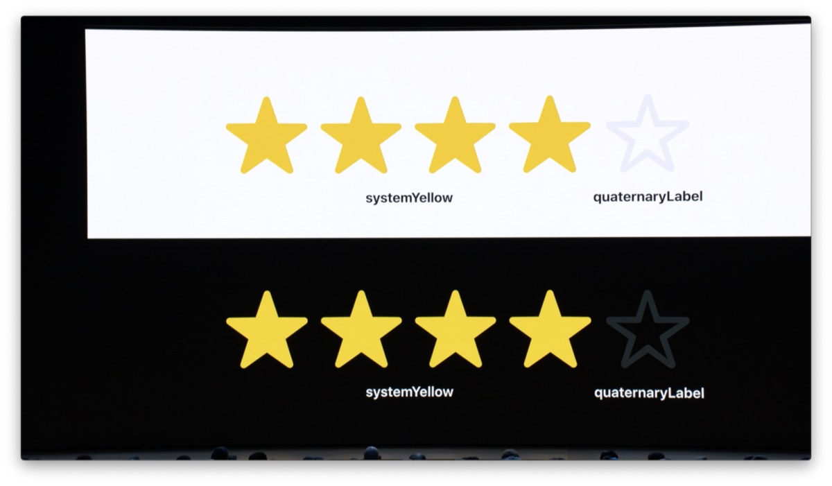 图解WWDC 设计分会:iOS 13 设计新特性(1)