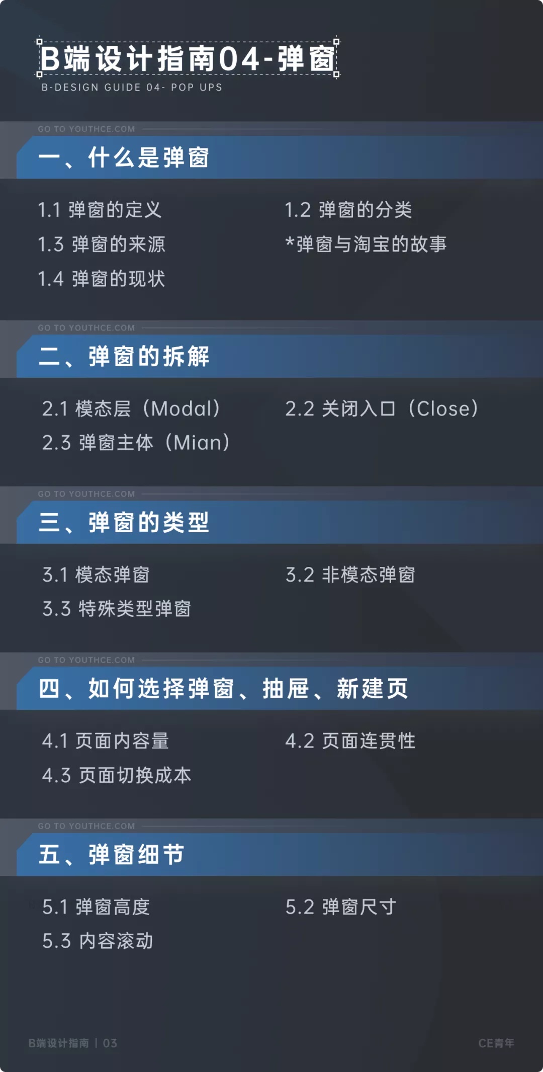 万字干货!超全面的B端设计指南:弹窗篇