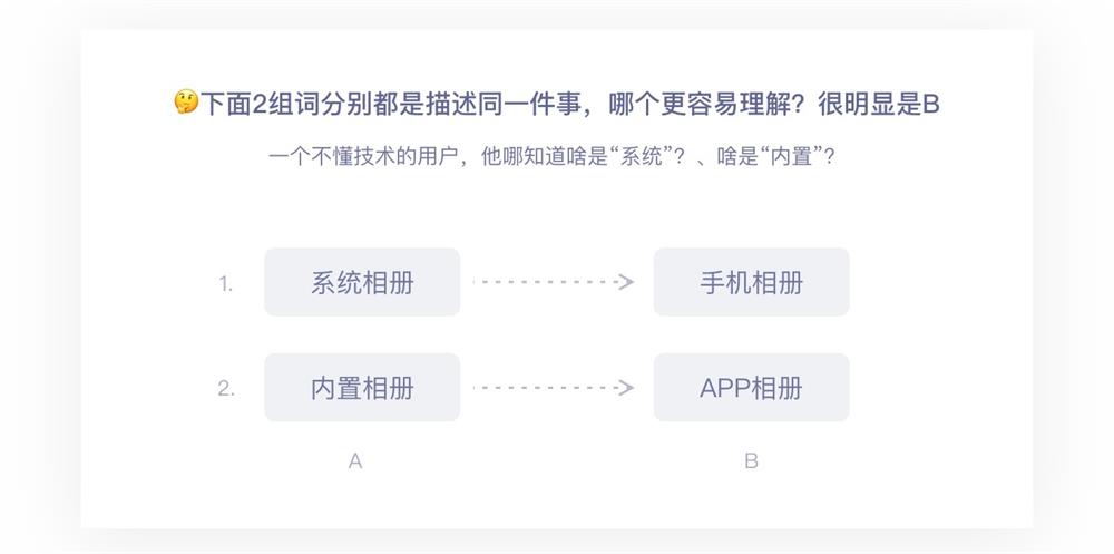 万字雄文!超多案例帮你读懂交互设计7大定律