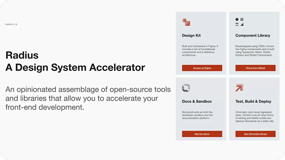 宝藏资源!14款实用性超强的 Figma 插件和资源