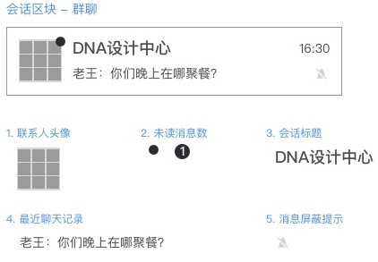 腾讯高级设计师:交互知识树系列之视觉思维