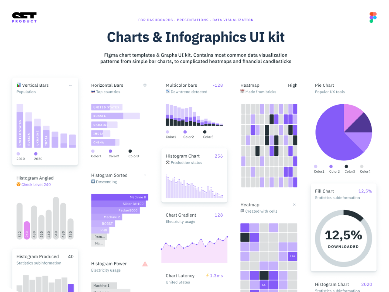 宝藏资源!14款实用性超强的 Figma 插件和资源