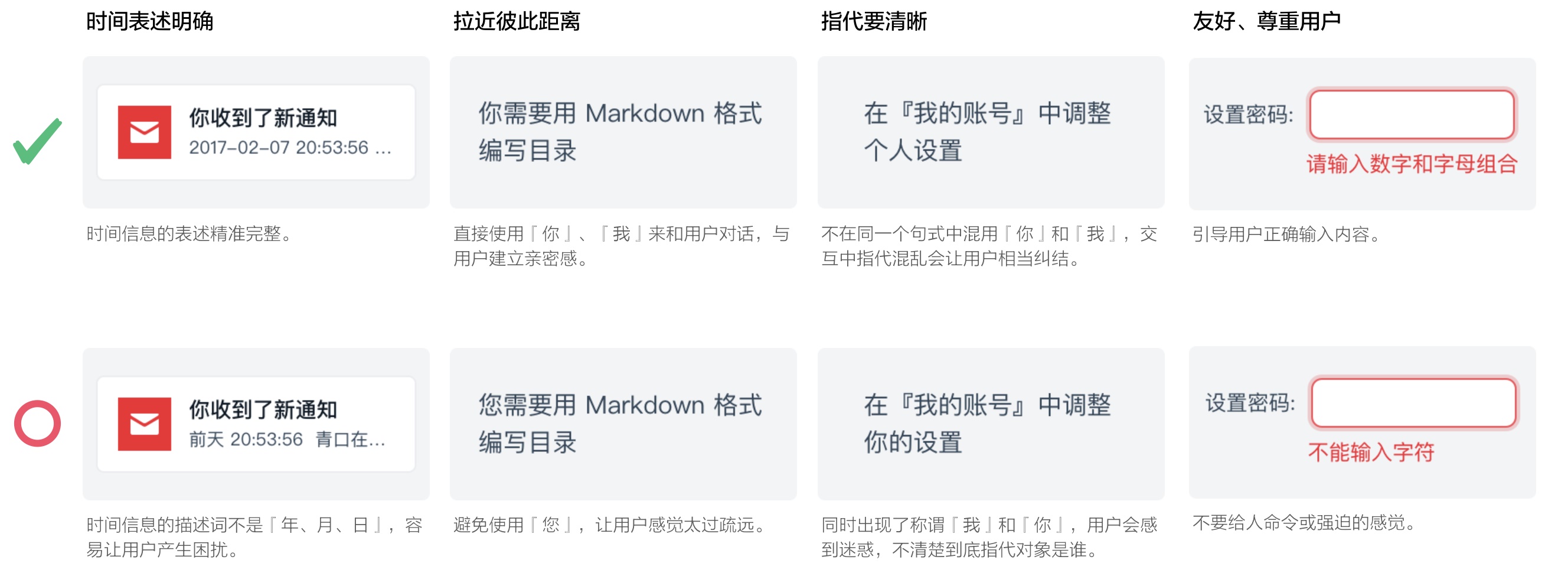 上万字干货!超全面的网页设计规范:文字篇