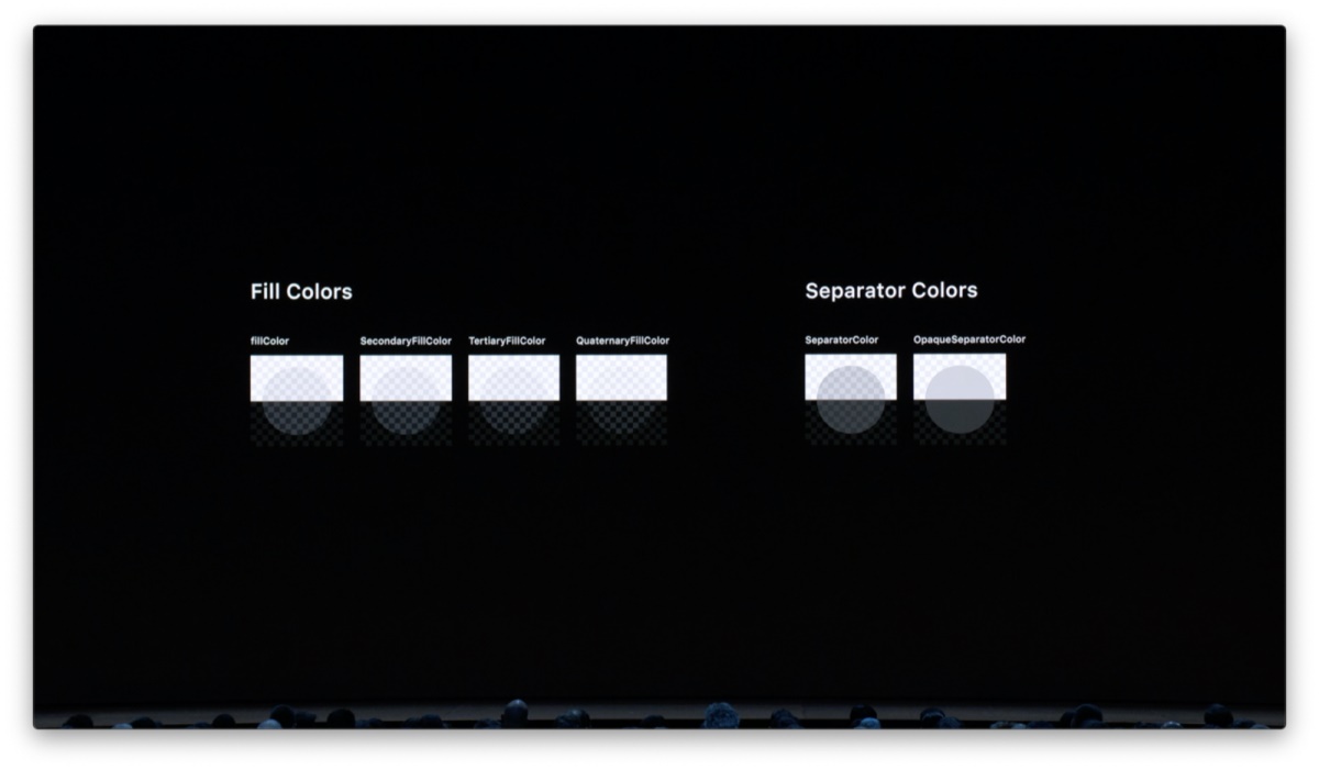 图解WWDC 设计分会:iOS 13 设计新特性(1)