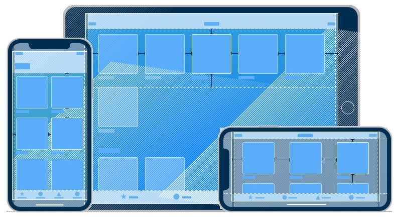 腾讯高级设计师:交互知识树系列之视觉思维