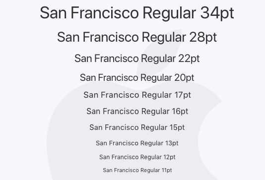 超全面的 UI 工作流程指南(三):视觉设计