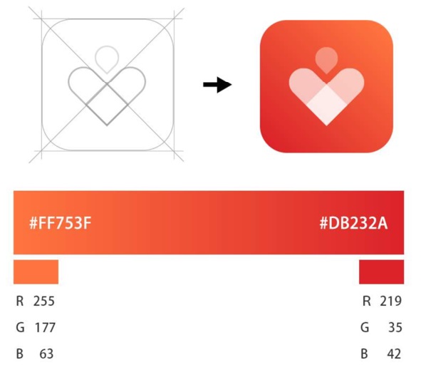 超全面的 UI 工作流程指南(三):视觉设计