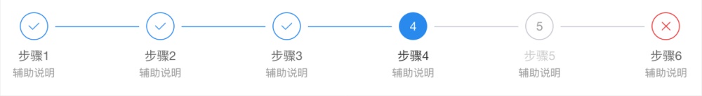 如何让界面任务流程更清晰 ?向导式设计了解下!