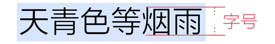 上万字干货!超全面的网页设计规范:文字篇