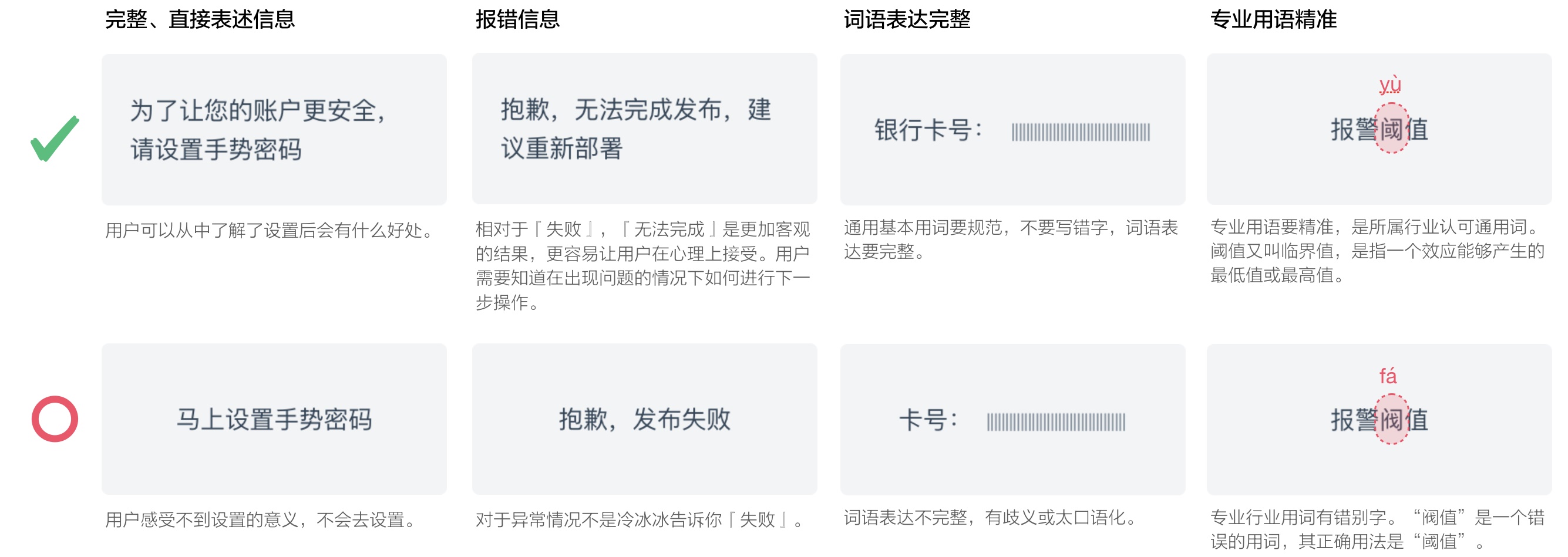 上万字干货!超全面的网页设计规范:文字篇
