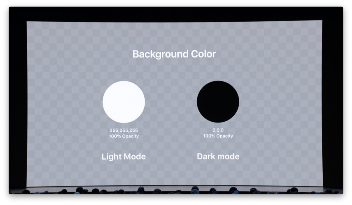 图解WWDC 设计分会:iOS 13 设计新特性(1)