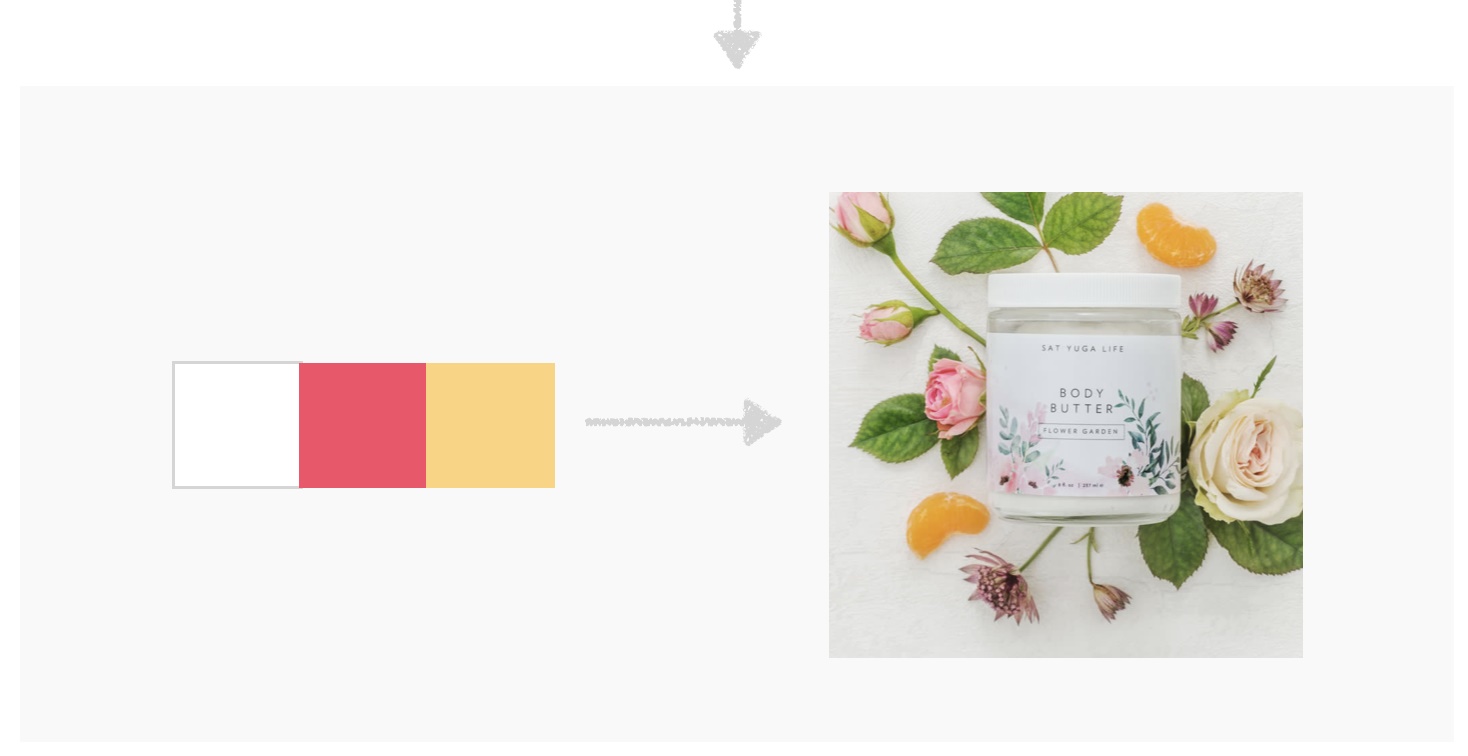 上万字干货!超全面的网页设计规范:文字篇