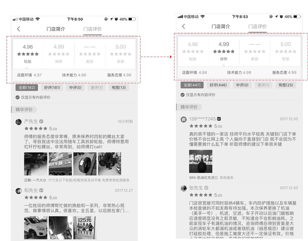 超全面总结!如何画出专业的原型图?(上)