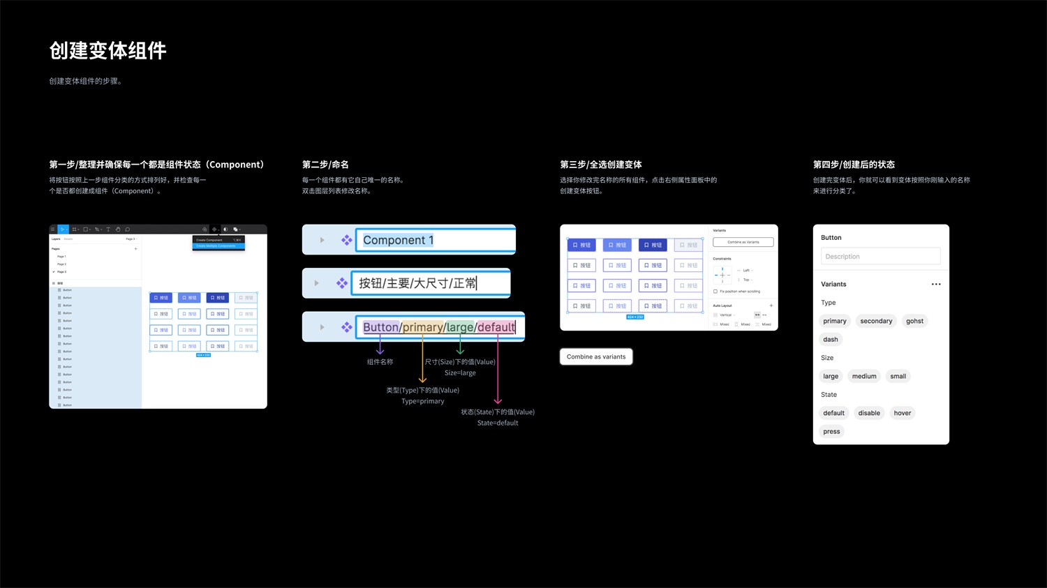 Figma重大功能更新!学会用「变体组件」让设计效率翻一倍!