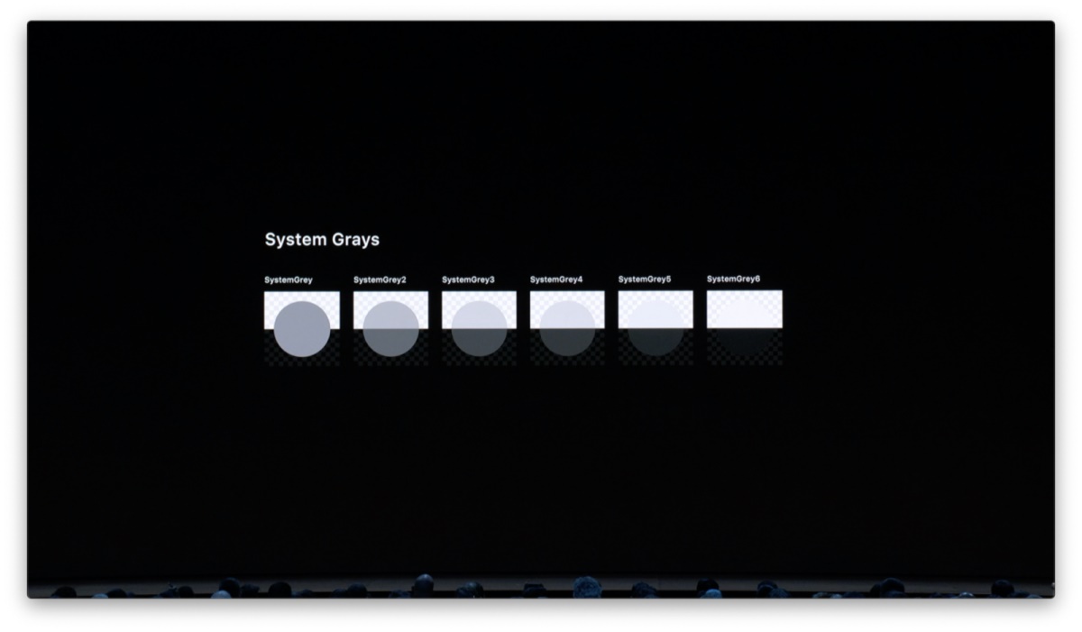图解WWDC 设计分会:iOS 13 设计新特性(1)