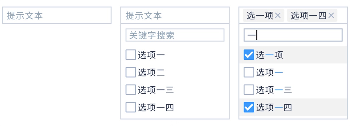 进阶方法!可能是最全面的组件设计完全手册