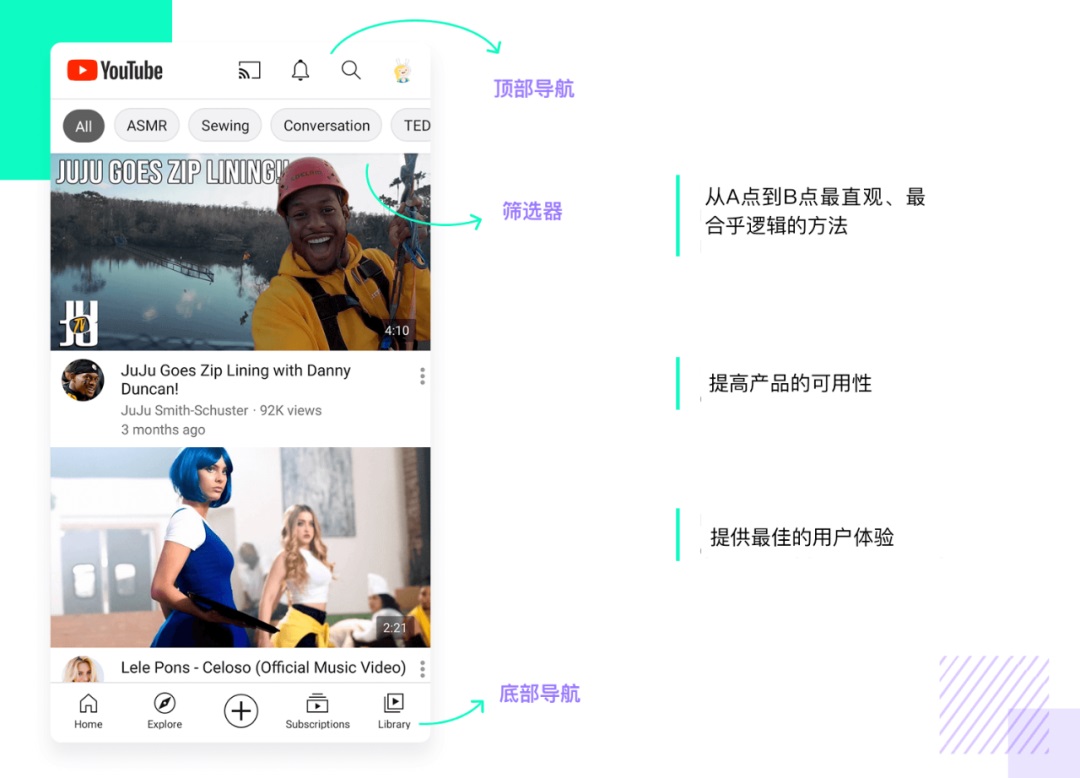 你了解移动端导航设计吗?收下这篇系统性的总结!
