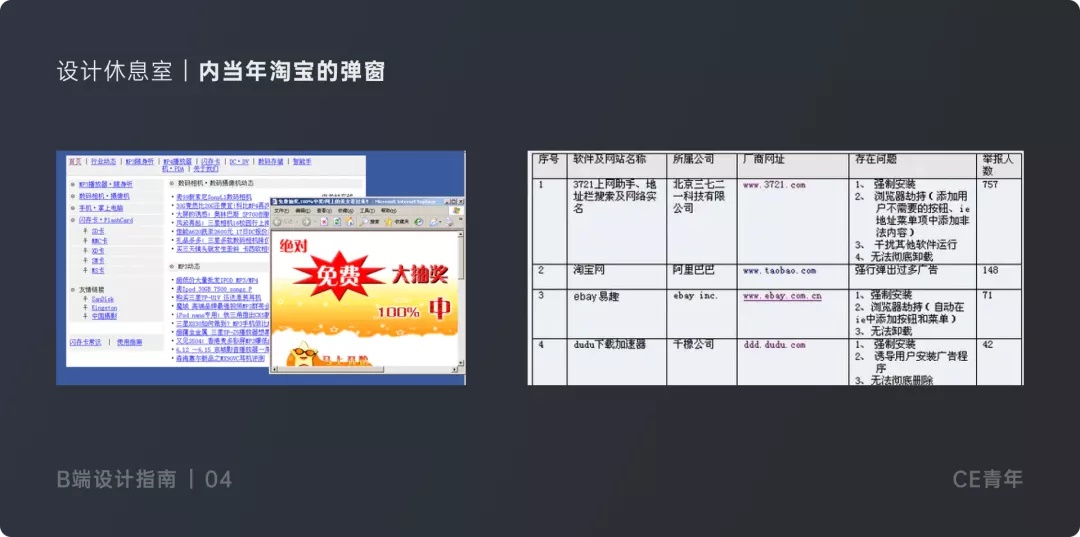 万字干货!超全面的B端设计指南:弹窗篇