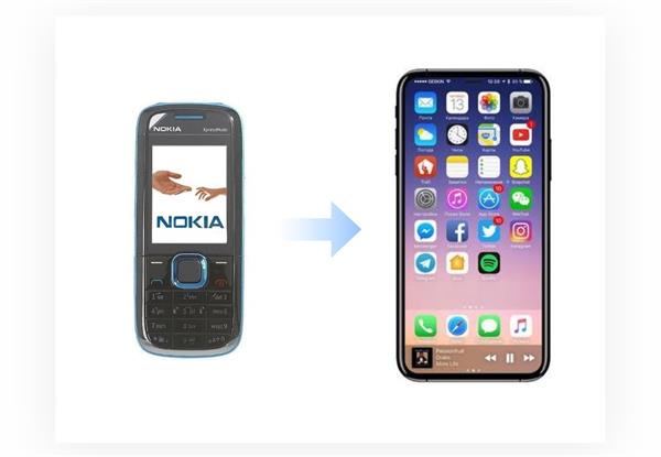 万字雄文!超多案例帮你读懂交互设计7大定律