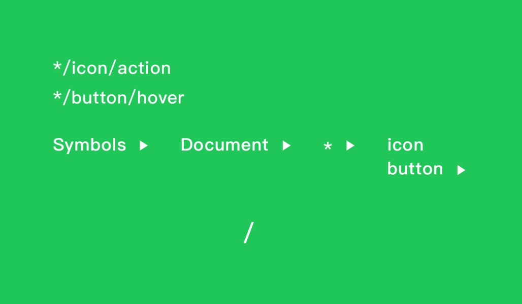 提高效率!24 个高手常用的 Sketch 技巧合集(附实用快捷键)