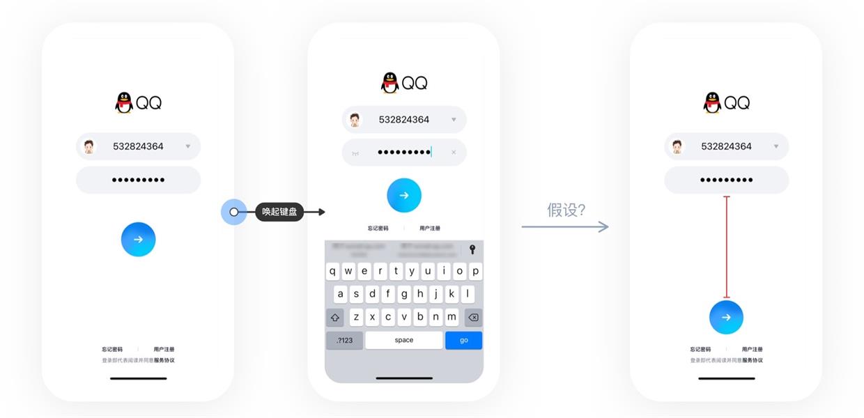 万字雄文!超多案例帮你读懂交互设计7大定律