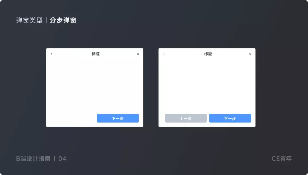 万字干货!超全面的B端设计指南:弹窗篇