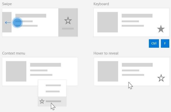 腾讯高级设计师:交互知识树系列之视觉思维