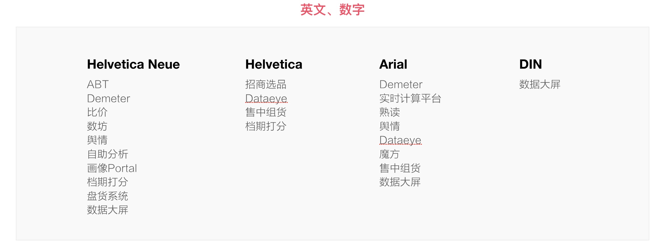 上万字干货!超全面的网页设计规范:文字篇
