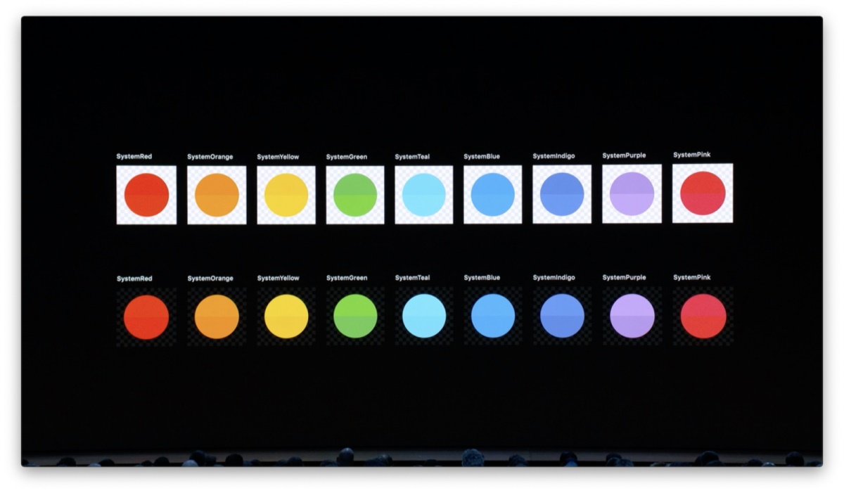 图解WWDC 设计分会:iOS 13 设计新特性(1)