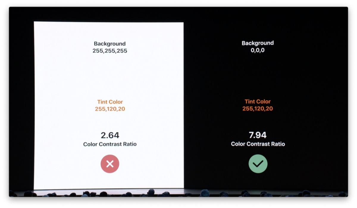 图解WWDC 设计分会:iOS 13 设计新特性(1)