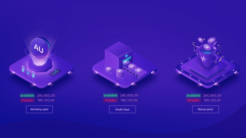 超全面的 UI 工作流程指南(三):视觉设计