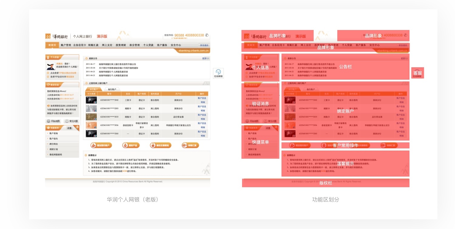 万字雄文!超多案例帮你读懂交互设计7大定律