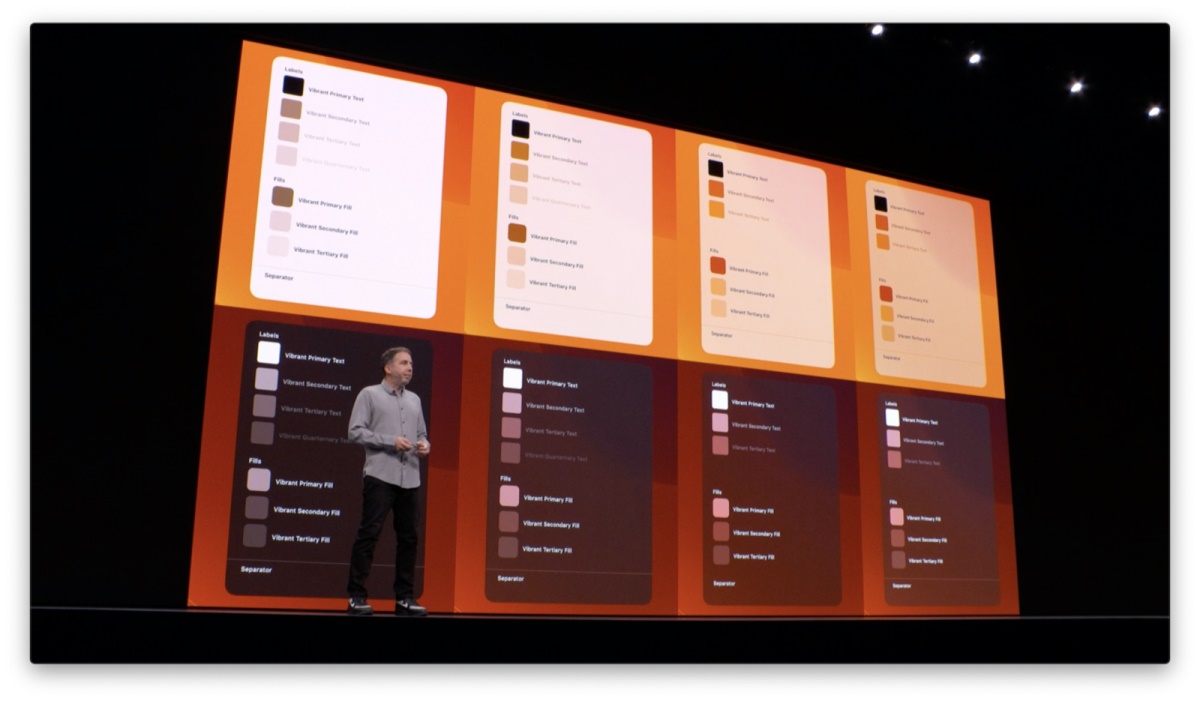图解WWDC 设计分会:iOS 13 设计新特性(1)